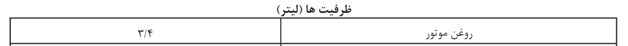 حجم روغن موتور سهند