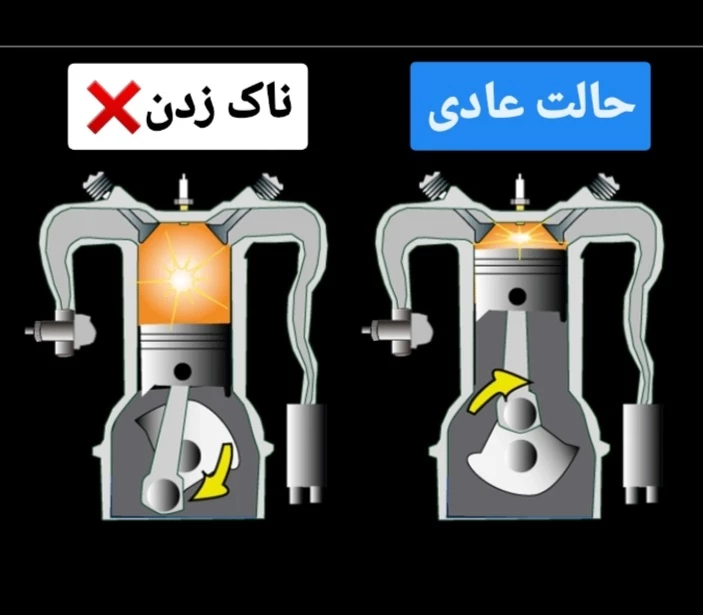 ناک زدن خودرو